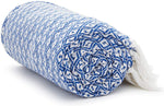 Turquoise Diamond Weave Cotton Throw Blanket texture