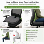 Cosymor tailbone seat cushion non-slip bottom and memory foam layers