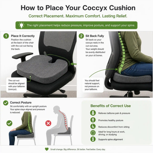 Cosymor tailbone seat cushion non-slip bottom and memory foam layers