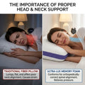 Cosymor neck pain pillow in use on bed showing correct sleeping posture