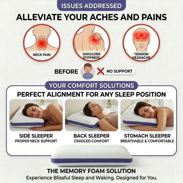 Cosymor memory foam pillow cover fabric texture close-up