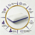 Cosymor blue purple pillow side view showing foam density and height