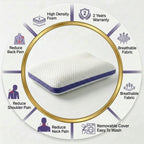 Cosymor blue purple pillow side view showing foam density and height