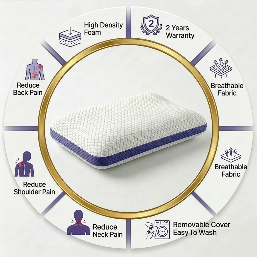 Cosymor blue purple pillow side view showing foam density and height