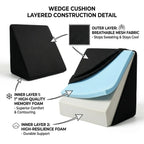Cosymor wedge cushion side profile showing incline angle