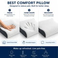 Cosymor contour memory foam pillow cover and foam layers detail
